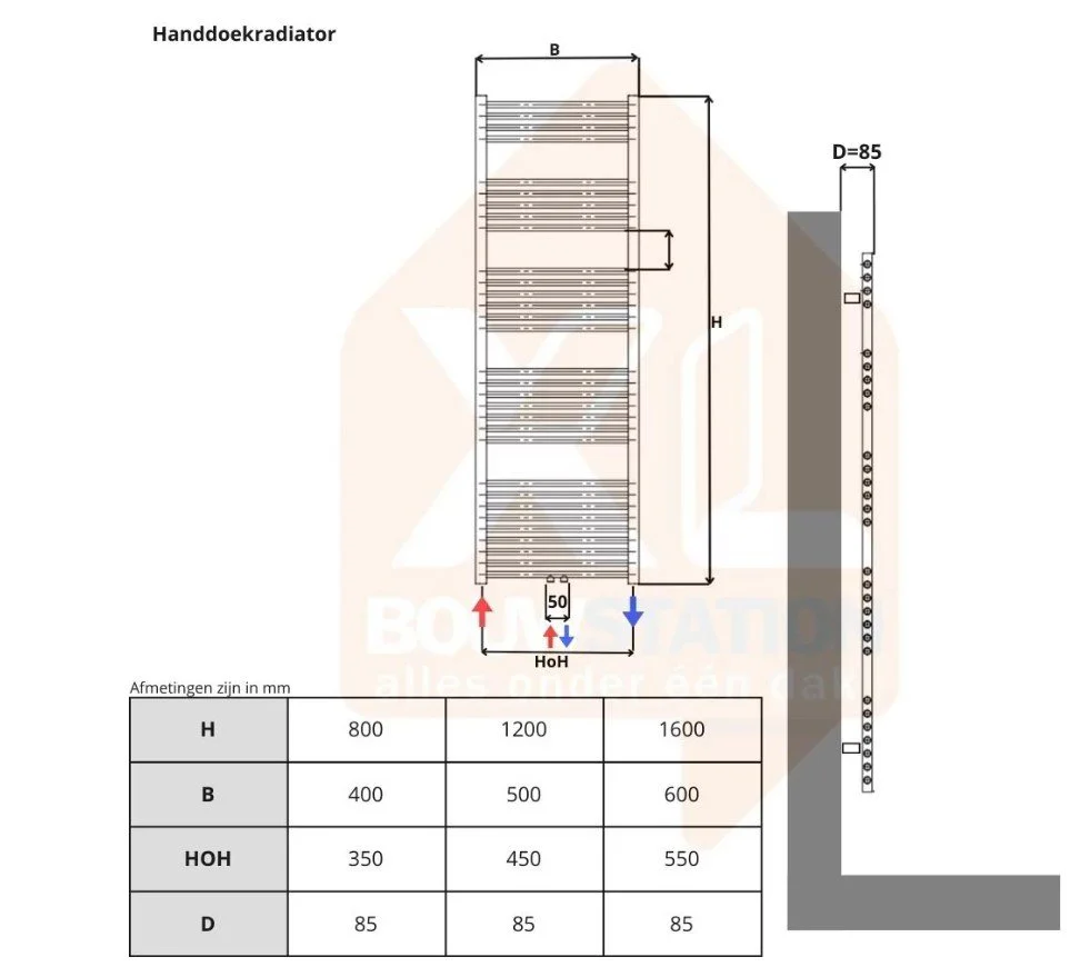 400x1200 - 550 Watt | Handdoekradiator - Image 3