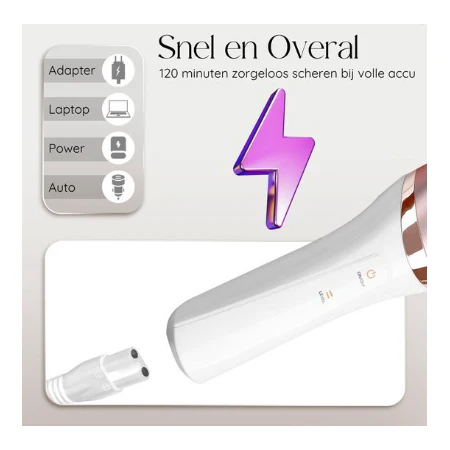 Sansbeauté 6-in-1 Ladyshave - Gezicht - Oksels - Etc. - USB Oplaadbaar - Image 4