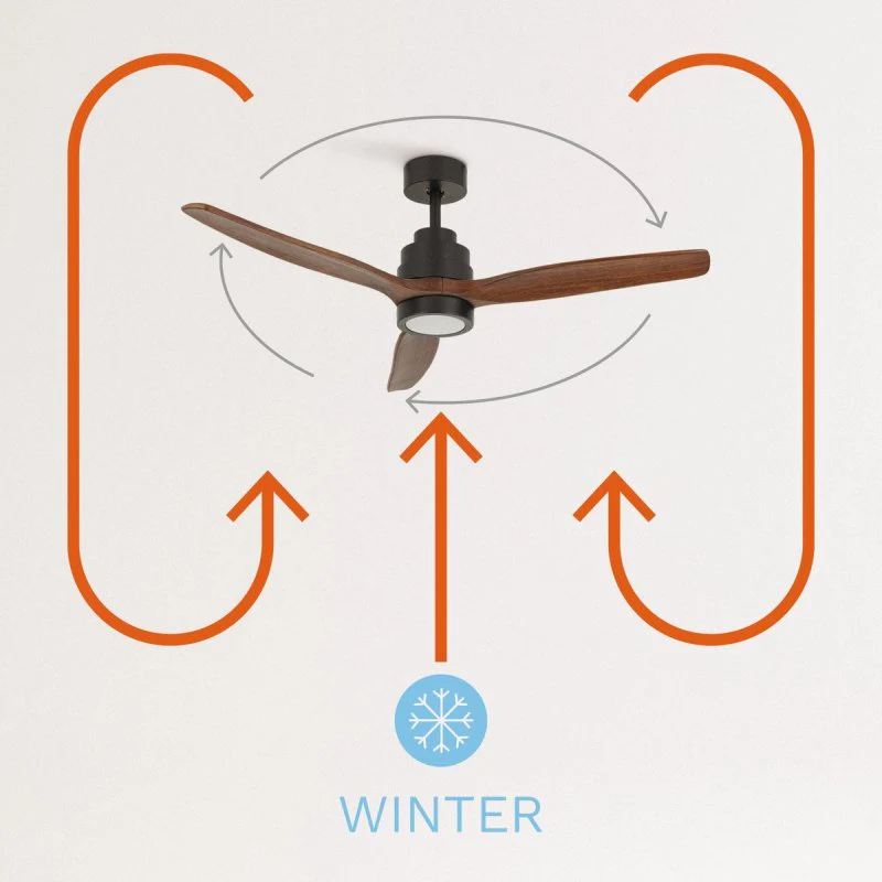 CREATE - Plafondventilator 40W silent Ø132 cm - Met Verlichting drie temperaturen - Met Afstandsbediening - 6 Snelheden - Timer - Zomer/Winter functie - Zwart - WIND STYLANCE - Image 4