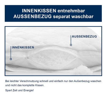 Badenia Bettcomfort Irisette Vitamed Kopfkissen Baumwolle 80 cm weiss - Image 4