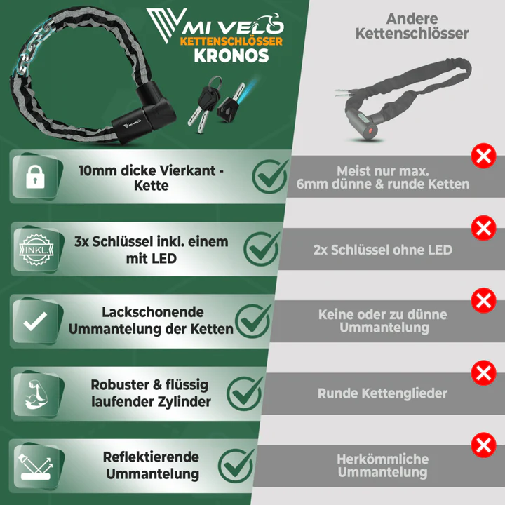 Robuust kettingslot voor motor en fiets 100cm - Image 8