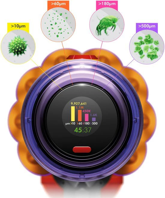 Dyson V12 Detect Slim Absolute - Steelstofzuiger - Nikkel/Geel - 150 Air Watts - Lichtgewicht - Image 6
