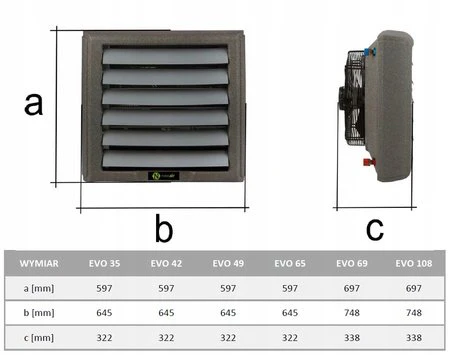 NeoAir EVO65 luchtverwarmer - 65 kW - Image 6